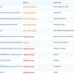 Broken link checker – vtičnik za Wordpress