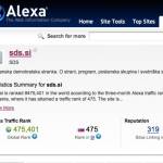 alexa_politicne_stranke alexa_politicne_stranke