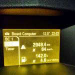 IT Trip – na mapi, za boljšo predstavo, po 2949 km spet doma 