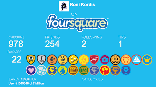 fousquare roni kordis
