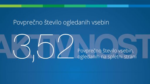 Spletni sezonski trendi 2014 - Infografika - Red Orbit