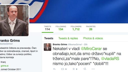 Slovenščina in mag. Branko Grims na Twitterju