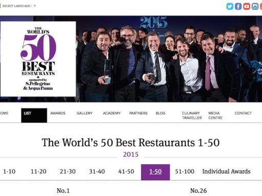Top Restaurants