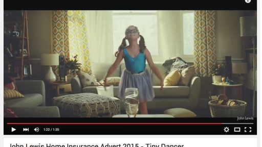 John Lewis / Ballet dancer / oglas