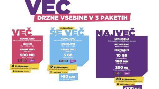 Telemach VEČ paketi
