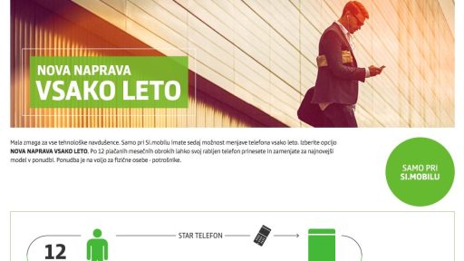 Simobil / Nova naprava vsako leto