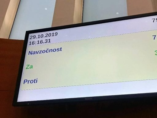 Ukinitev dodatka za delovno aktivnost izglasovan ZA 34 PROTI 18 od 74 prisotnih poslancev