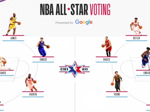Luka Doncic in Goran Dragic NBA All Star 2020 glasovanje oddaj glas za Luko Doncica in Gorana Dragica