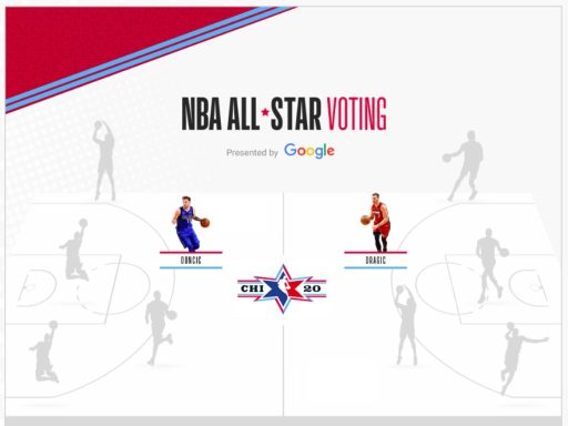 NBA All Star glasovanje danes glasovi za Luko Doncica in Gorana Dragica stejejo dvojno
