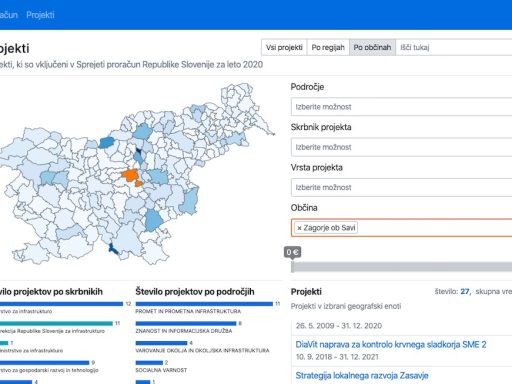 proracun.gov .si interaktivni prikaz proracuna Slovenije in informacije o projektih