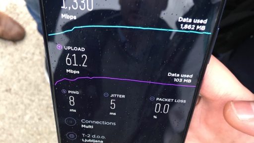 Telemach 5G omrezje v Ljubljani