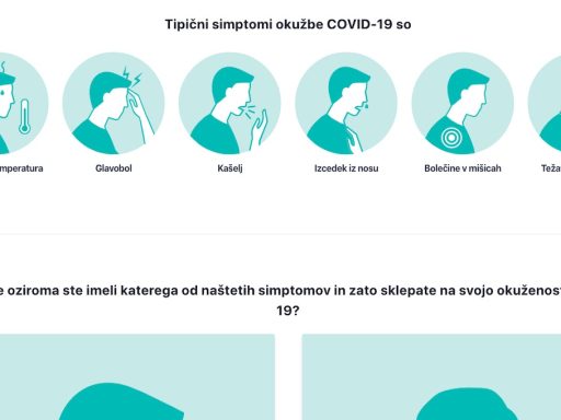Anonimno porocaj o svojem pocutju na strani za zbiranje podatkov o koronavirusu covid 19 stats.si