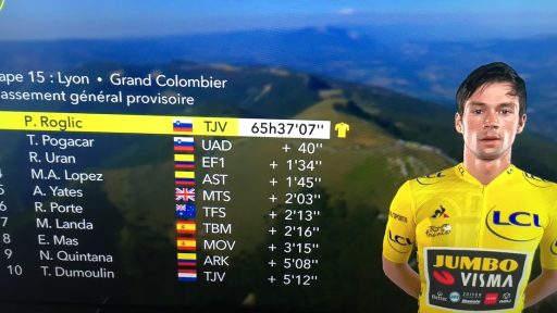Primoz Roglic Tadej Pogacar tour de france
