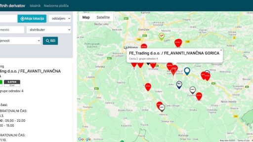 Najnizja cena goriva v Sloveniji