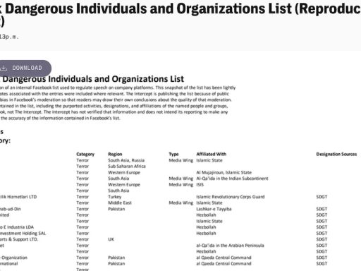 facebook nevarne organizacije