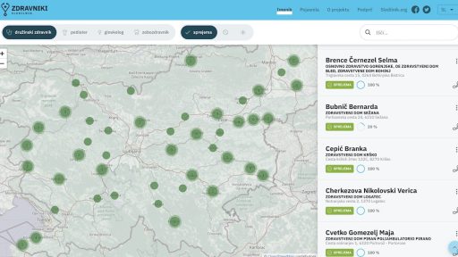 izbira osebnega zdravnika