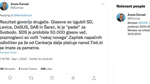 zvone cernac praznoglavci