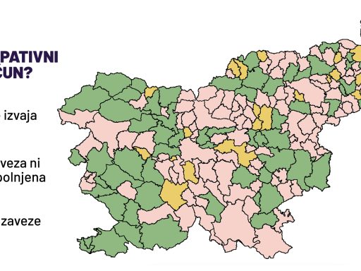 Na spletnem mestu kampanje “Kje je participativni proračun?” lahko obiskovalci s pomočjo interaktivnega zemljevida preverijo, kateri župani so izpolnili svojo obljubo