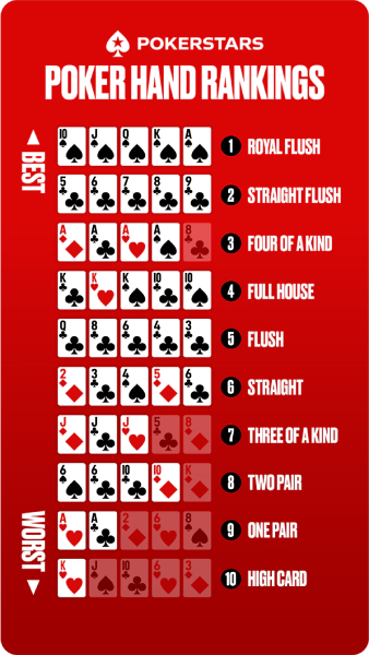 poker2