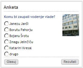 Zanimiva anketa na Siolu 2