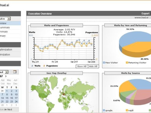 Blog BreakPoint 1