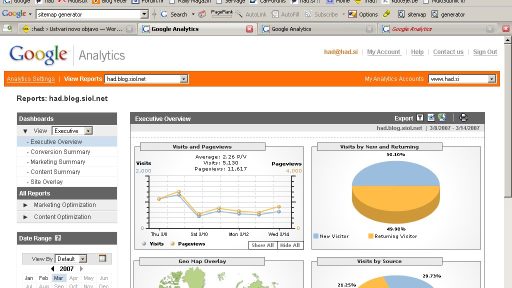 had analizira in razlaga statistiko 1