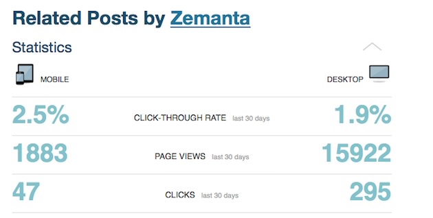 related_zemanta