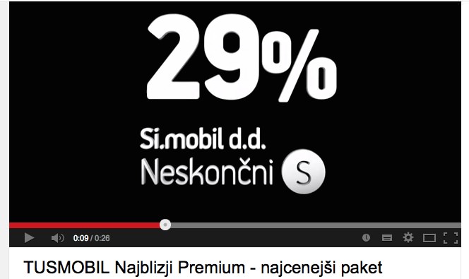 simobil