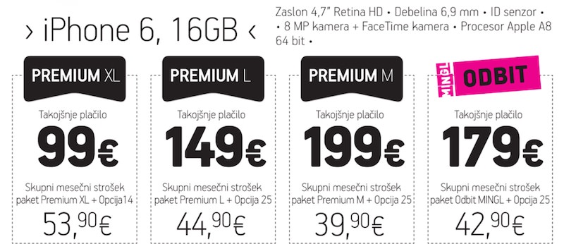 tus - iphone 6 cena
