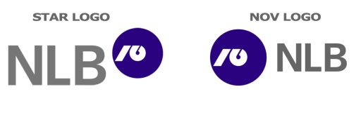 NLB ima prenovljen logo #wtf