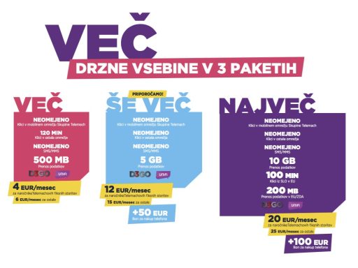 Telemach VEČ paketi