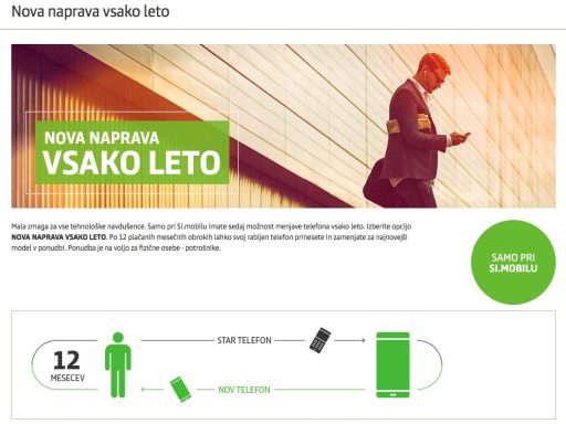 Simobil / Nova naprava vsako leto