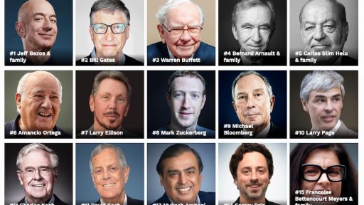 Jeff Bezos Forbes