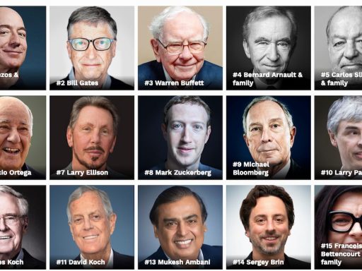 Jeff Bezos Forbes