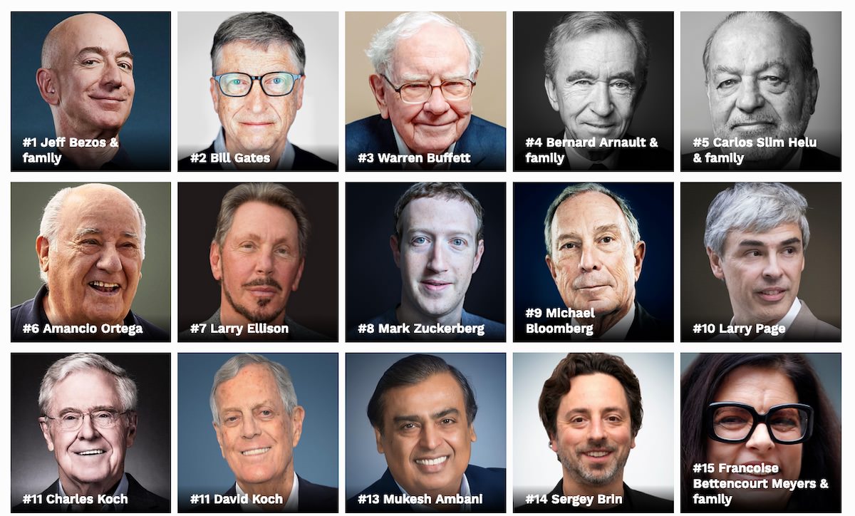 Jeff Bezos Forbes