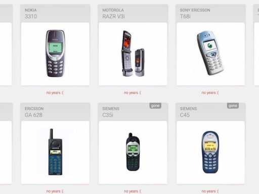 Mowend spisek mobilnih telefonov1