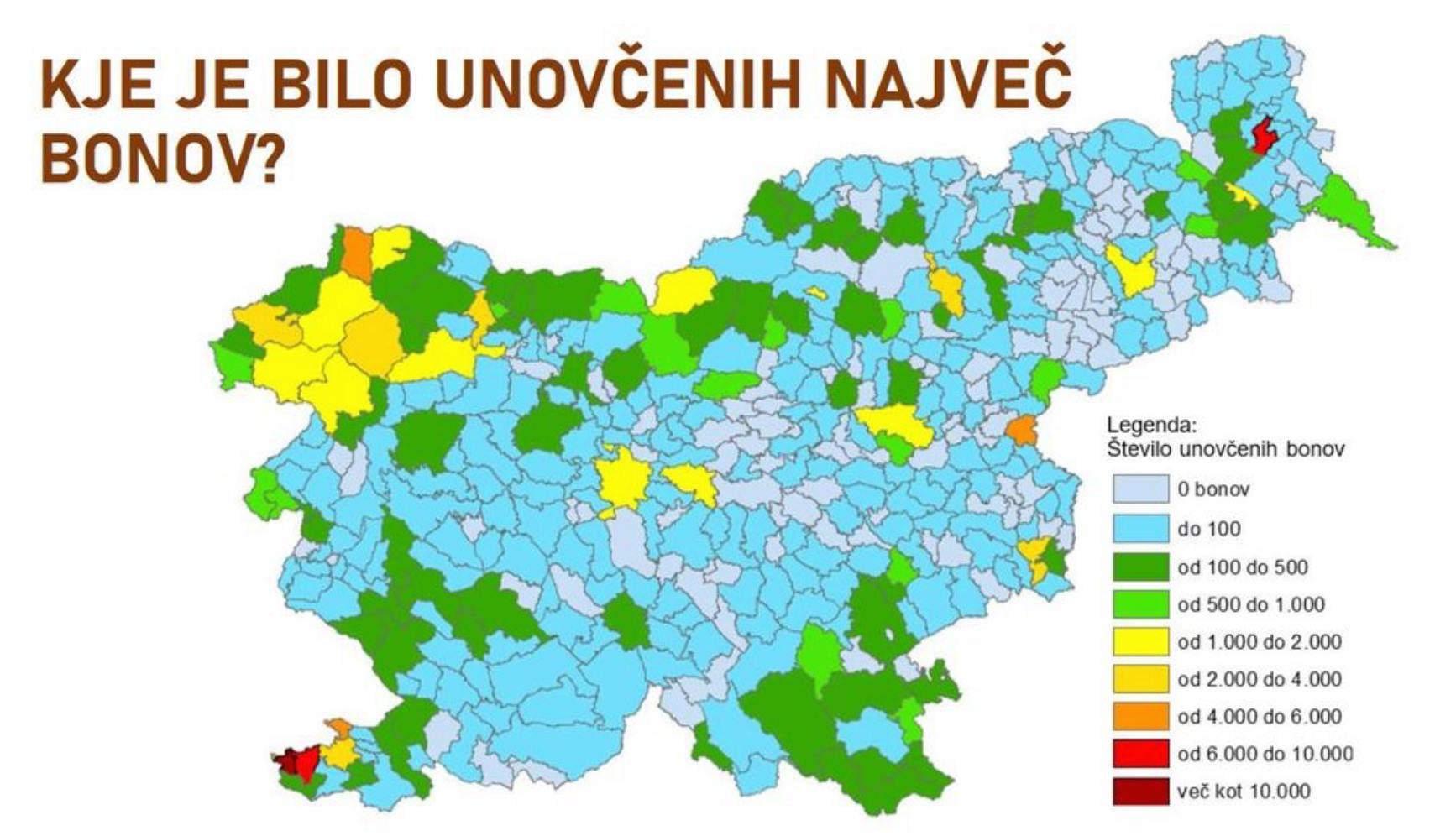 vavcerji