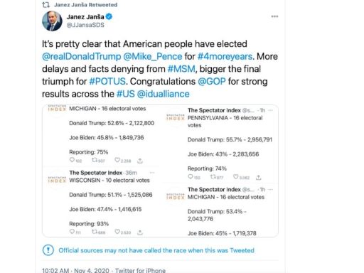 Janez Jansa Donald Trump twitter