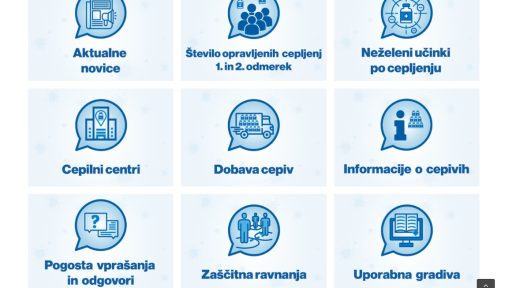 cepimose.si