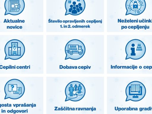 cepimose.si