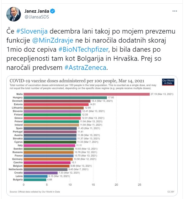 janez