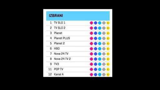programi telekom