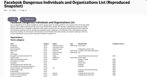 facebook nevarne organizacije