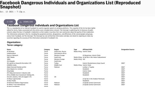 facebook nevarne organizacije