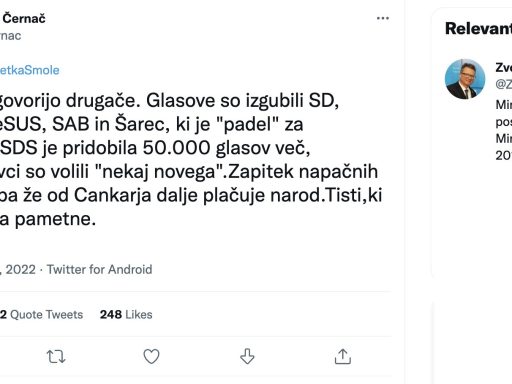 zvone cernac praznoglavci