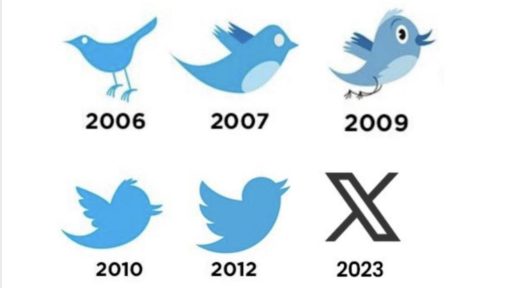 twitter x