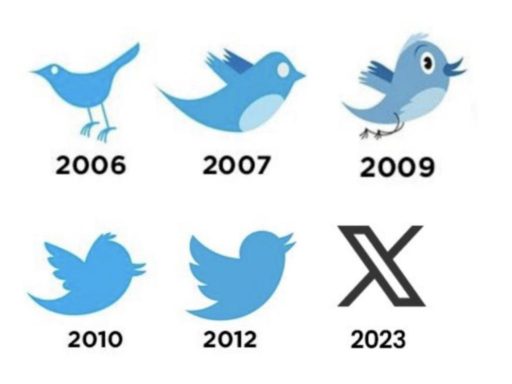 twitter x