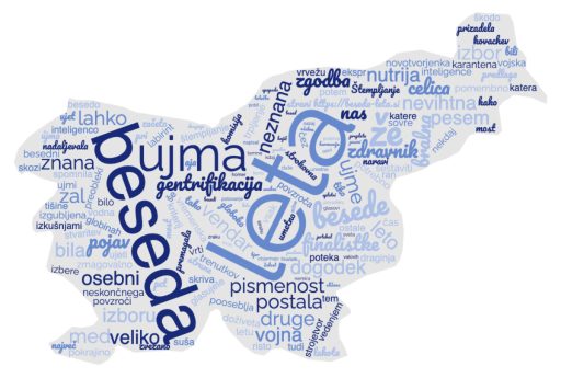 beseda leta