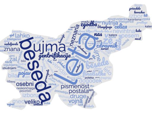 beseda leta