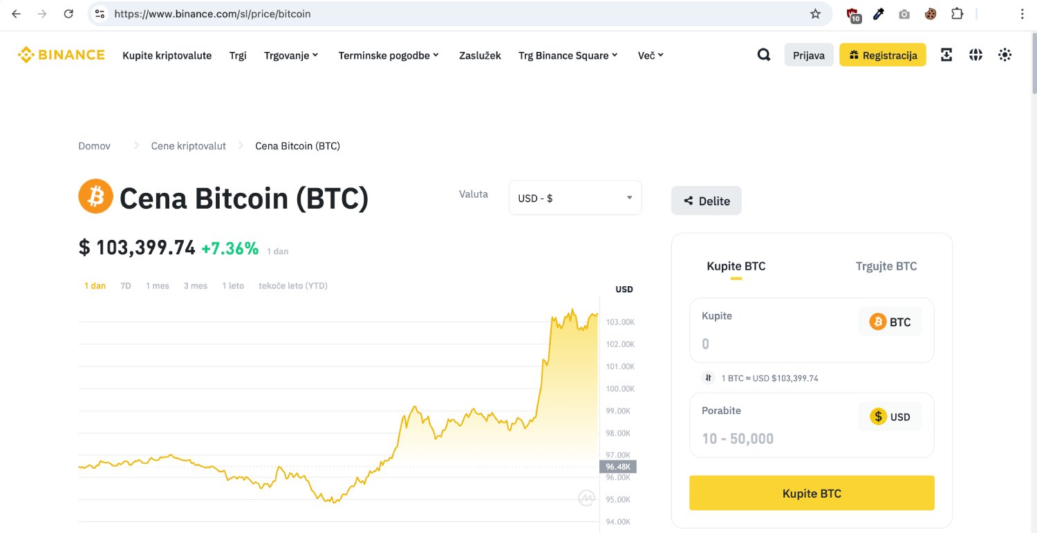 btc 100000 usd